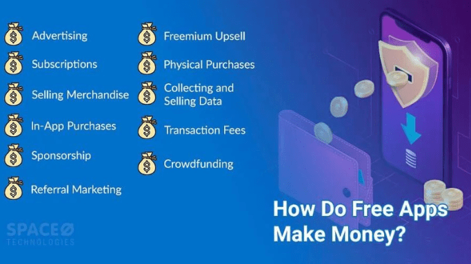 Earn Money by Installing Apps